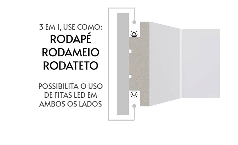 Rodapé VersaLed 70X2400mm Santa Luzia - Imagem 3